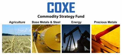 bmo coxe commodity strategy fund