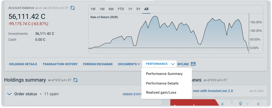 Image highlighting the performance dropdown, displaying performance summary, performance detils and realized gain/loss options.