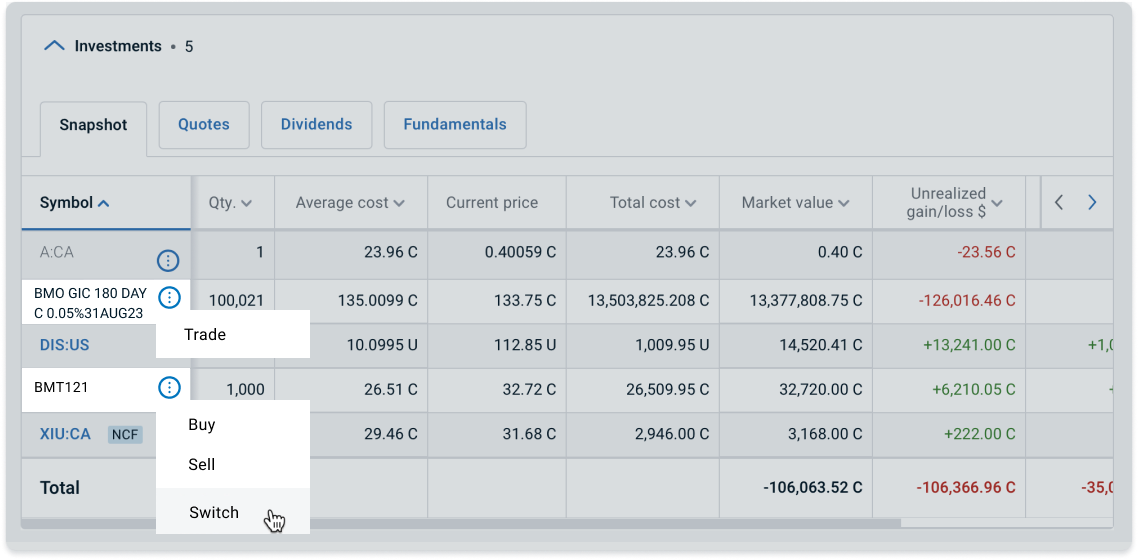 Initiate Mutual Fund switches, and trade Bonds & GIC from your portfolio and holdings details.